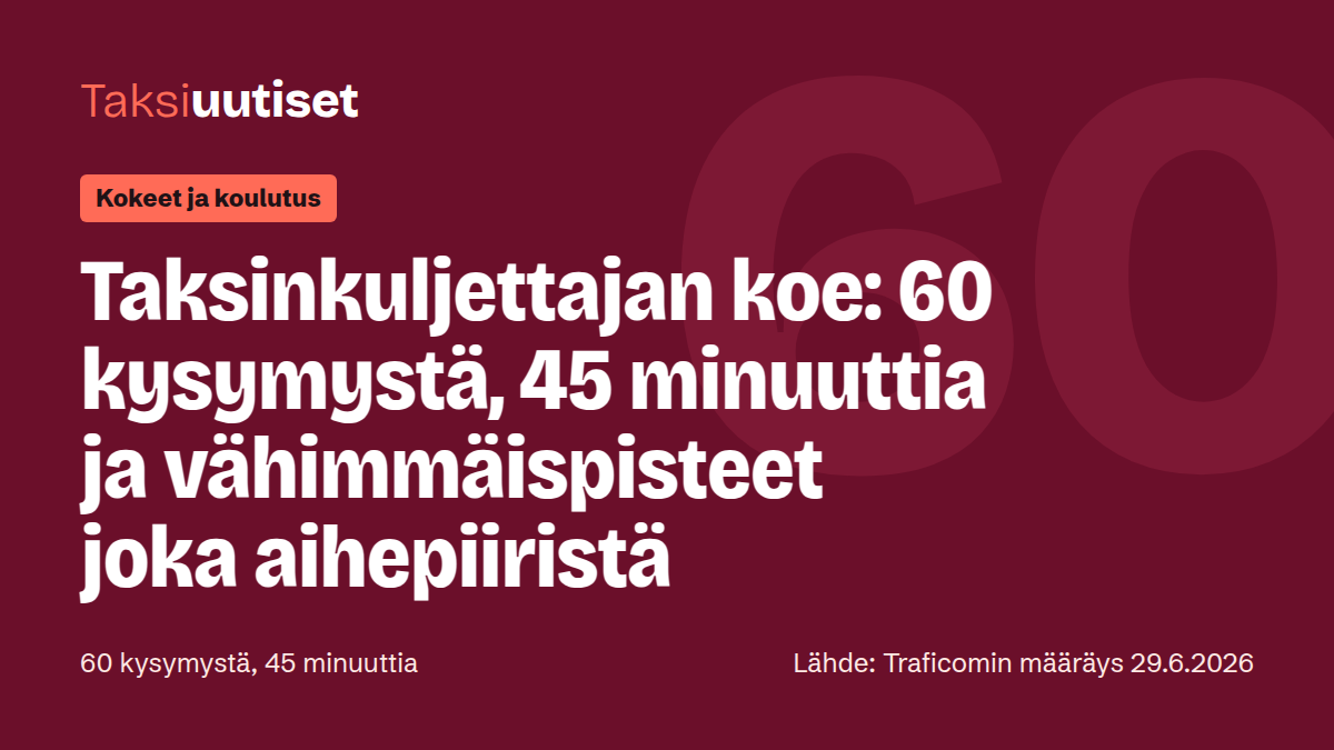 Taksiuutiset-juttukuva: Taksinkuljettajan koe: 60 kysymystä, 45 minuuttia ja vähimmäispisteet joka aihepiiristä. Taustalla iso luku 60. 60 kysymystä, 45 minuuttia. Lähde: Traficomin määräys 29.6.2026.